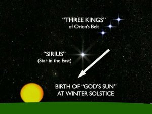 Son of the Sun Making God 'The Sun'